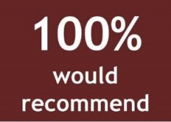 100% Satisfaction Rating in Independent Survey